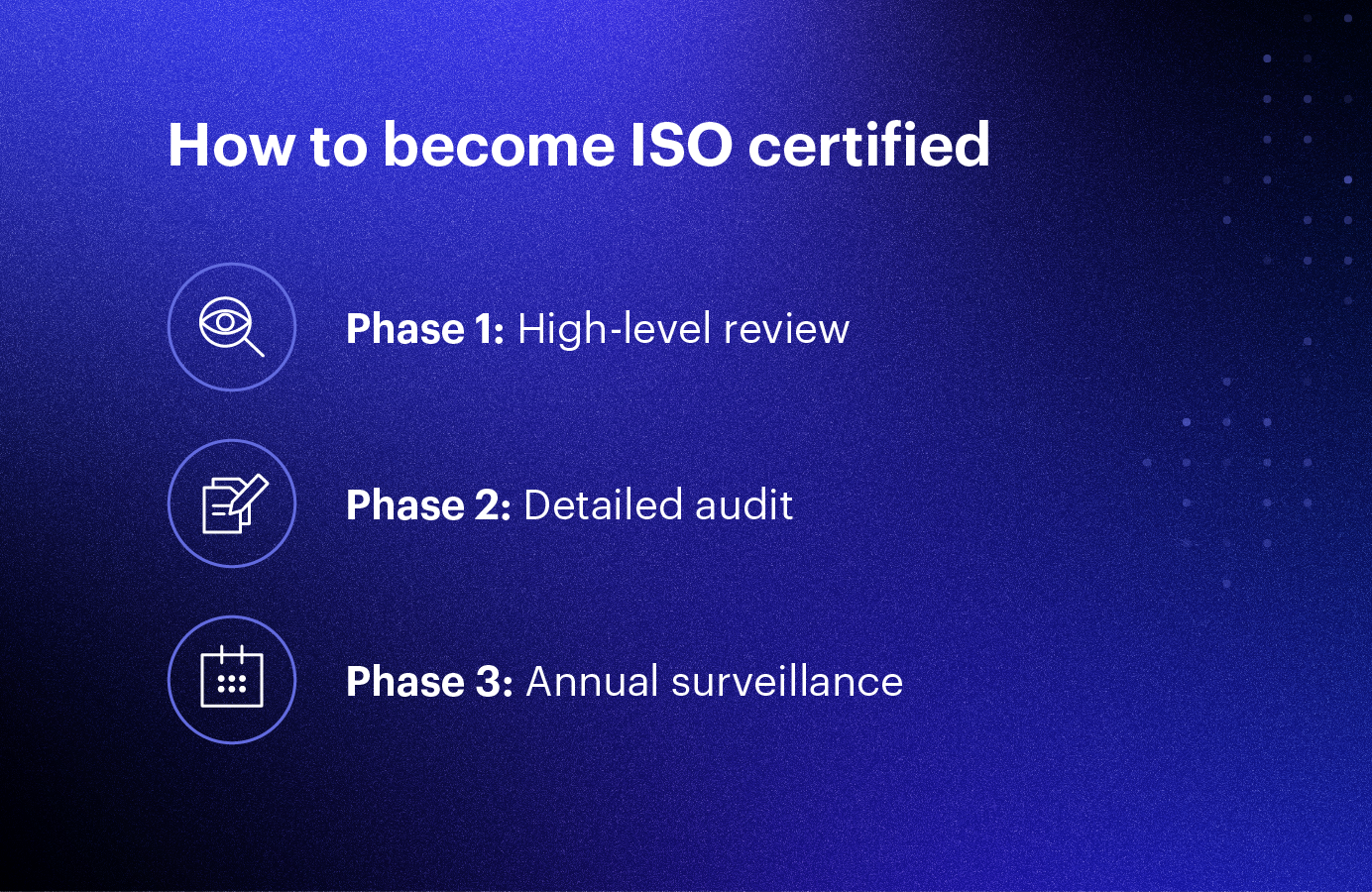 ISO 27001 Compliance Guide Essential Tips And Insights Varonis iso-27001-compliance-guide-essential-tips-and-insights-varonis